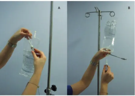 Table 2 - Volume of air entry into an infusion bag after changing the administration set.