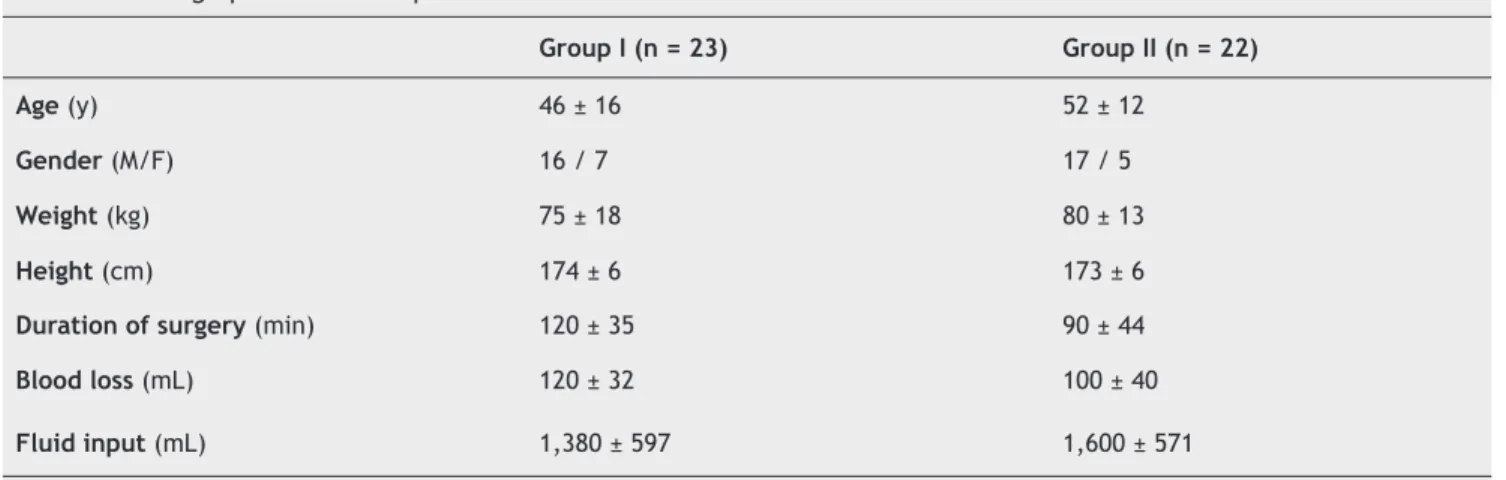 Table 1  Demographic and intraoperative data.