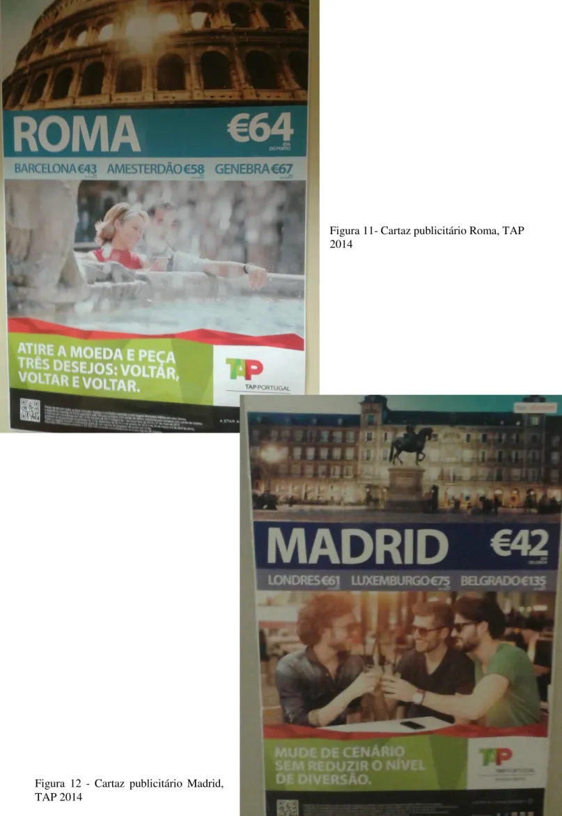 Figura  12  -  Cartaz  publicitário  Madrid,  TAP 2014 