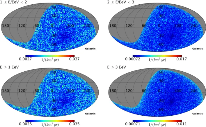 Fig. 4.— Celestial maps of the flux upper limit ( particles km 2 yr ) in Galactic coordinates.