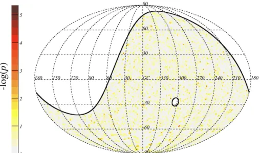 Fig. 9.— Celestial map of − log(p) values in Galactic coordinates.