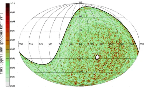 Fig. 10.— Celestial map of photon flux upper limits in photons km −2 yr −1 illustrated in Galactic coordinates.