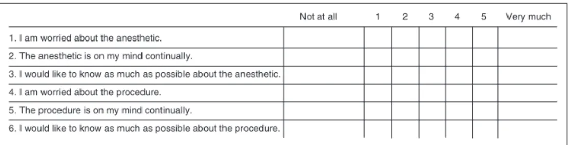 Figure 1 Amsterdam Preoperative Anxiety and Information Scale.