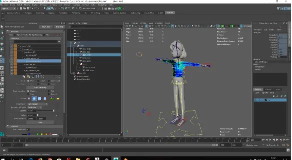 Figura 18 - Versão final do rig da Alice 