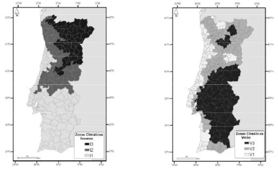 Figura 2.5 - Zonas climáticas de inverno e verão 
