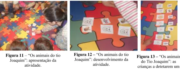 Figura 12 – “Os animais do tio  Joaquim”: desenvolvimento da 