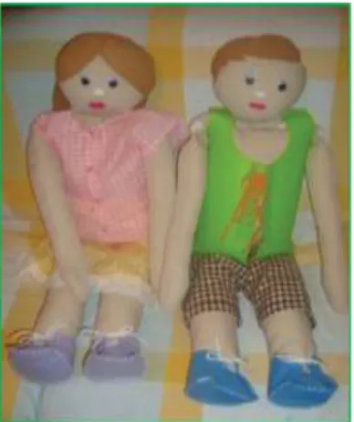 Figura 10 – Bonecos 