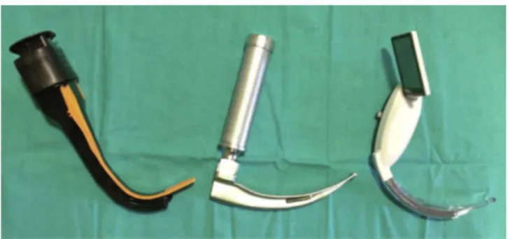 Figure 1 The Airtraq ® NT optical laryngoscope, the Macintosh laryngoscope and the new McGrath ® MAC Videolaryngoscope.