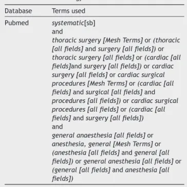 Table 1 Search strategy for Medline via Pubmed.