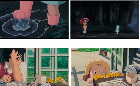 Figura 1 Sequências do filme Tonari No Totoro 