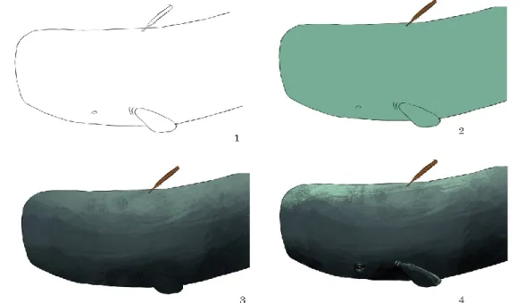 Figura 5 Esquema do processo de utilizado para a pintura de frames do cachalote. 