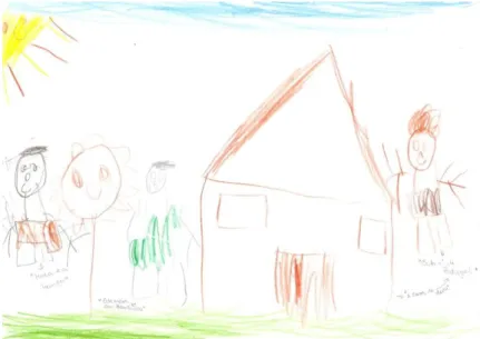 Figura 11 - “As crianças no/do Mundo” (Representação inicial) (M., 5 anos) 