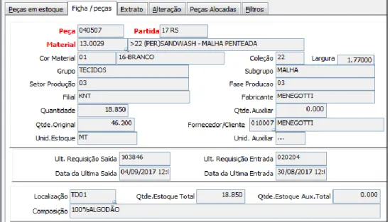 Figura 05 - Informações do rolo de tecido. Fonte: Os autores. 