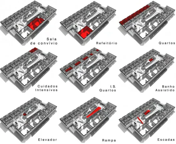 Fig 5.11 - Identificação das zonas do piso 0 do Bloco de Acamados