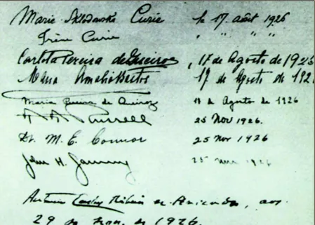 Figura 2. Assinaturas de Marie Curie, de Irène e do presidente Antônio Carlos (a última) no livro de visitas do Instituto.