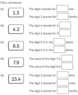 Figura 15: Valor posicional dos algarismos de n´ umeros n˜ ao inteiros.