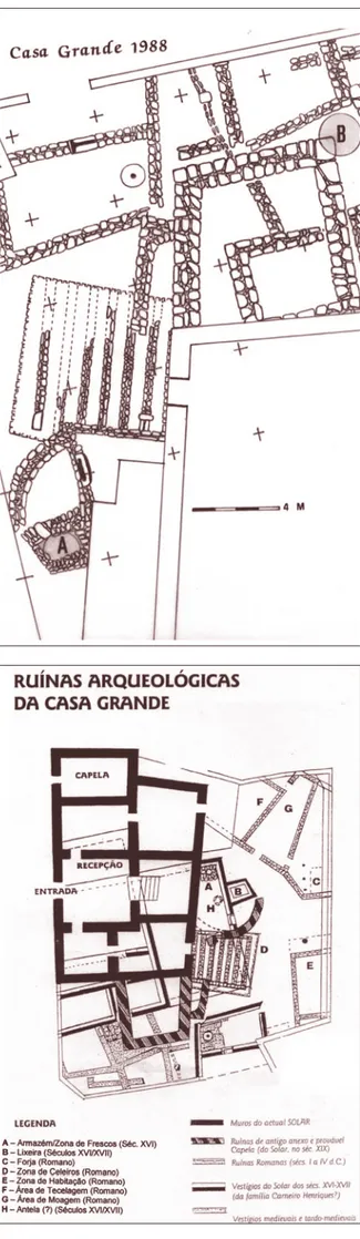 fig. 33 Planta das Ruínas arqueológicas do Quintal da  Casa Grande .