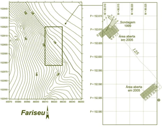 fig. 3 Planta topográfica do sítio de Fariseu  (levantamento F. Gonçalves e Luís Luís)  e localização das duas áreas escavadas  durante a campanha de 2005.