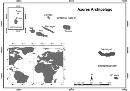 FIGURE 1.  Archipelago of the Azores (by Nuno V. Álvaro).