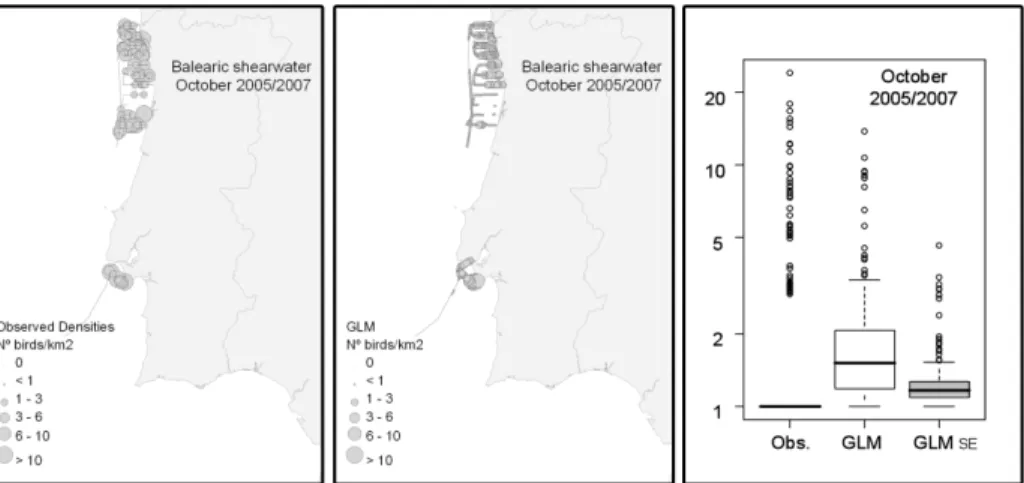 Fig. 3 - Maps of Balearic Shearwater densities observed in October 2005−2007, and respective  regression  (GLM)  predictions  (we  used  few  and  equal  density  classes  for  better  visualisation)