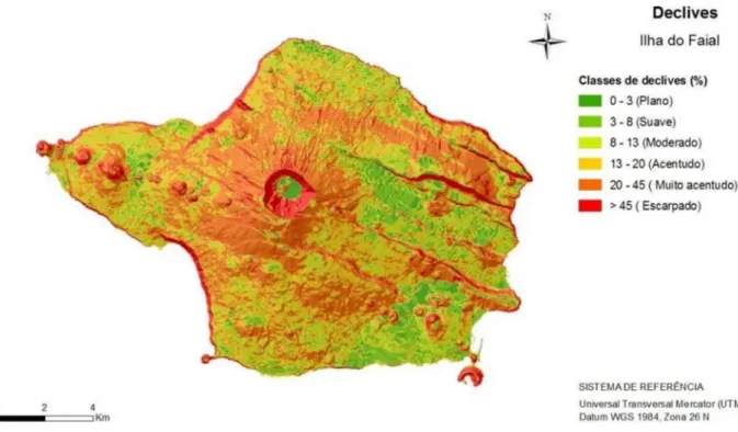 Figura 8: Carta de declives da ilha do Faial. (Fonte: PGRH-A, 2012). 