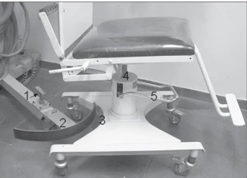 Figure 4. Double rack system, in which, with (1) angles between 90° and 60° can be achieved, and with (2) attachment under spring pressure, angles between 60° and 10° can be achieved.