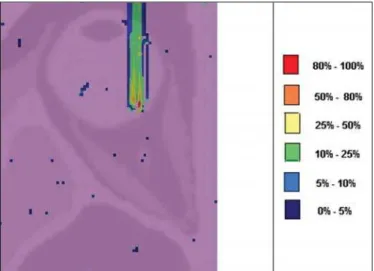 Table 1 Data from simulations as a function of collimator diameter and range shifter thickness 