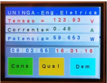 Tabela  3. Comparação  da  energia  totalizada  no  medidor  padrão  e protótipo.