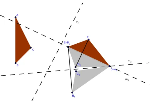 Figura 1.21: Demonstra¸c˜ao do Teorema 1.22.