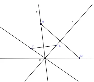 Figura 1.26: Demonstra¸c˜ao do Teorema 1.28.
