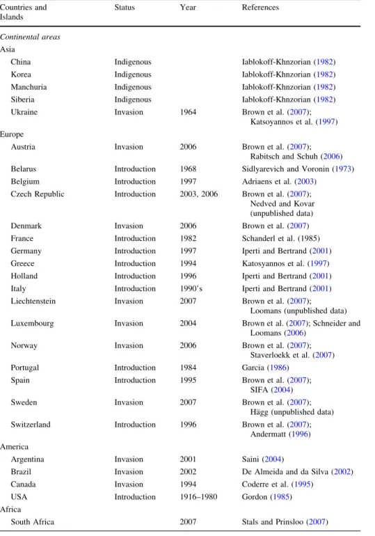 Table 1 Continental areas and islands where the introduction or invasion by the multicoloured Asian ladybeetle has occurred