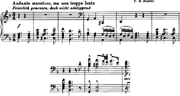 Ilustração 10- Bach-Busoni, Chaconne, Tema c. 1-9  