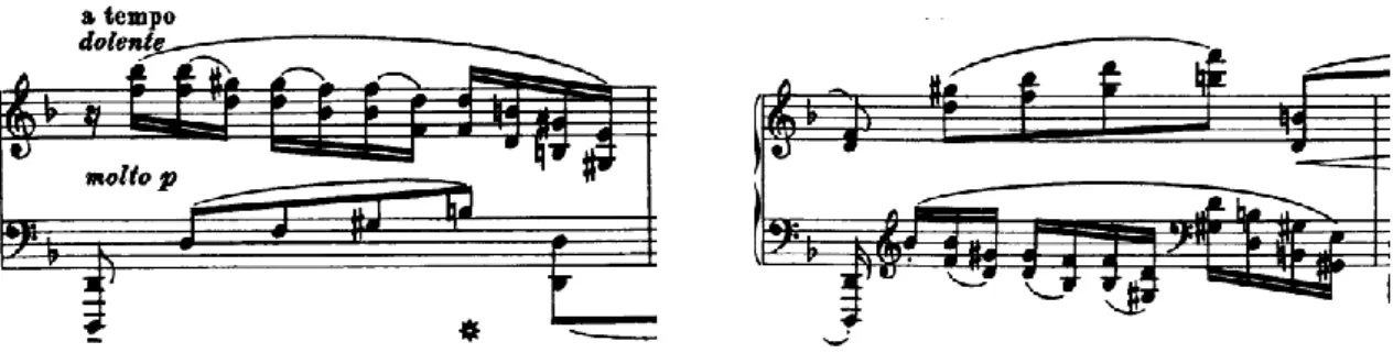 Ilustração 13- Bach-Busoni, Chaconne, Décima primeira variação. Mudança de registo dos materiais melódicos,  c