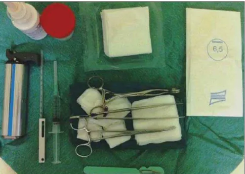 Figure 1. Arrangement of materials required for the performance of core biopsy of breast