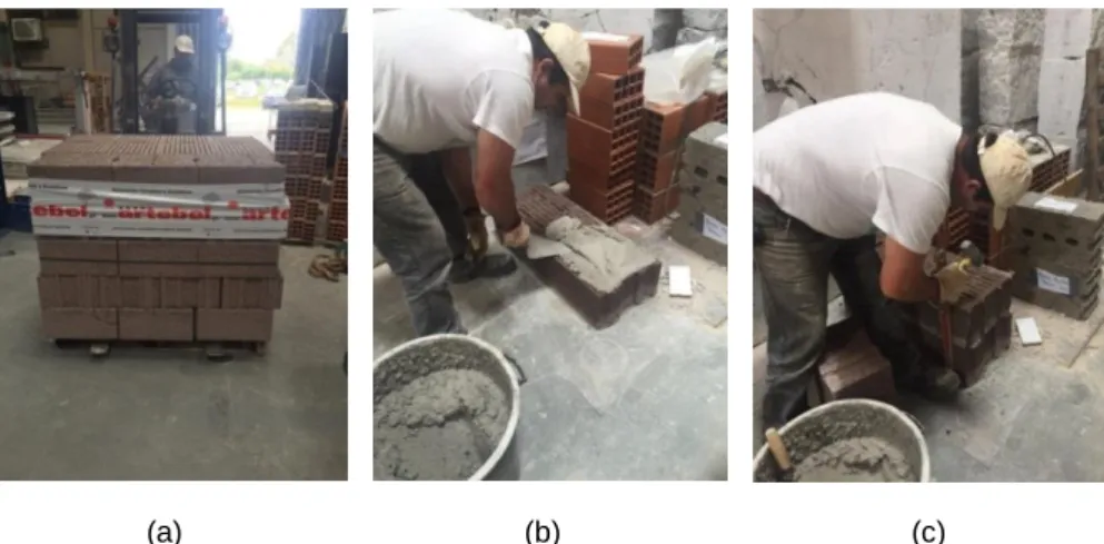 Fig. 23 - Processo construtivo dos provetes de alvenaria de bloco de betão leve (40x19x31,5) TermoAcústico: (a)  Transporte das unidades de alvenaria até ao local de construção (LESE); (b) Assentamento da primeira fiada do 