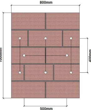 Fig. 28 - Esquema do posicionamento adotado para os LVDT’s nos provetes em alvenaria de blocos de betão  leve (40x19x31,5)