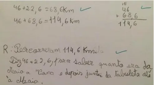 Figura 5- Exemplo de um raciocínio aditivo apresentado pelo aluno J. na tarefa 1.