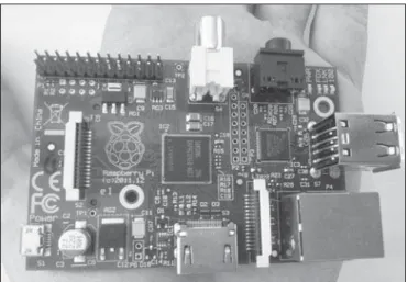 Figure 1. Raspberry Pi (personal file).