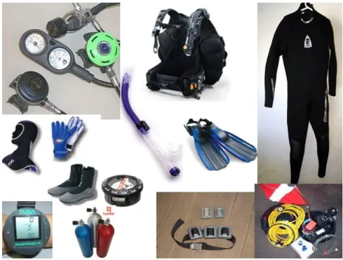 Figure 3 – Basic Scuba gear used by the divers during this work. Images retrieved and adapted from  Divers Discount Supply, 2008