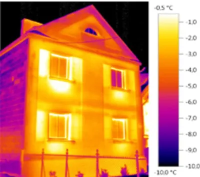 Figura 6 – Demostração de cores indicativas de temperatura do objeto 