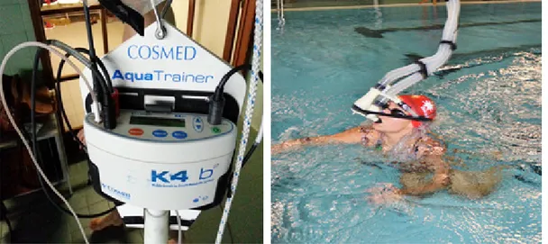 Figura 2.  Analisador de gases telemétricos portátil (Cosmed K4b 2 , Cosmed, Italy) e  AquaTrainer Snorkel ®  especialmente desenvolvido para os experimentos em natação 