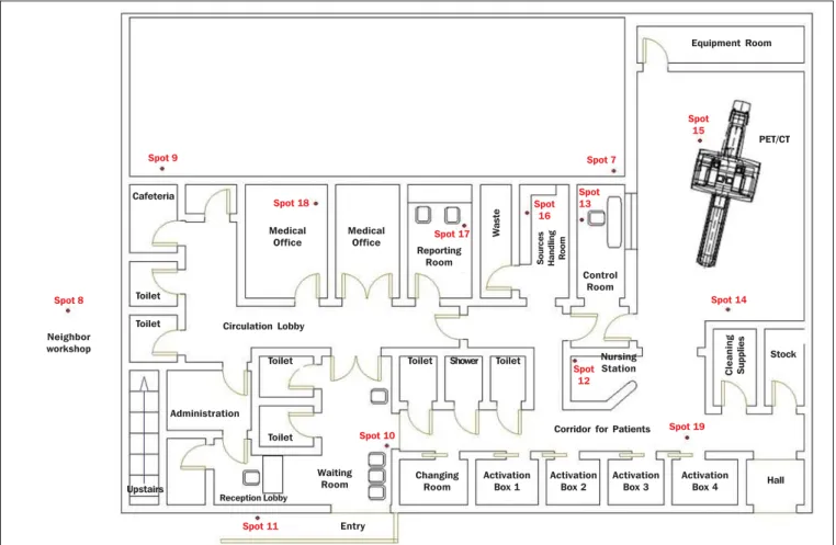 Figure 1. Sketch of the first floor of Centro de Tecnologia em Imagem Molecular (CIMol).