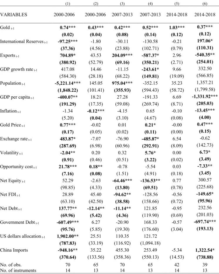 Table IV 