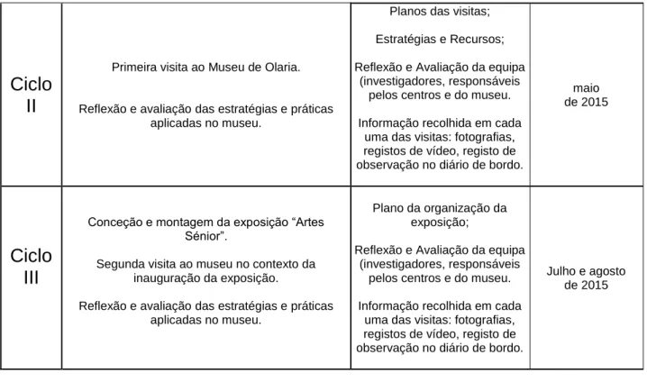 Fig. 13: Museu de Olaria de Barcelos, 17 de fevereiro de 2016, © Sá 