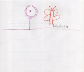 Figura 19. Desenhos de insetos das crianças do 3º ano de escolaridade da Escola de São  Bartolomeu, no segundo momento após a visita à exposição “Insetos em Ordem”