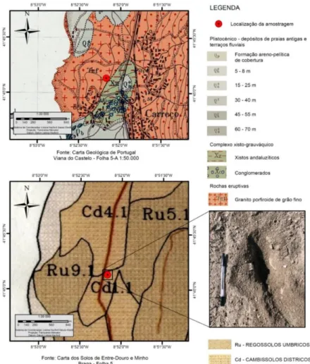 Figura 5. Mapa geológico e pedológico da mancha de empréstimo 1. Imagem do solo in situ obtida em 06/04/2019