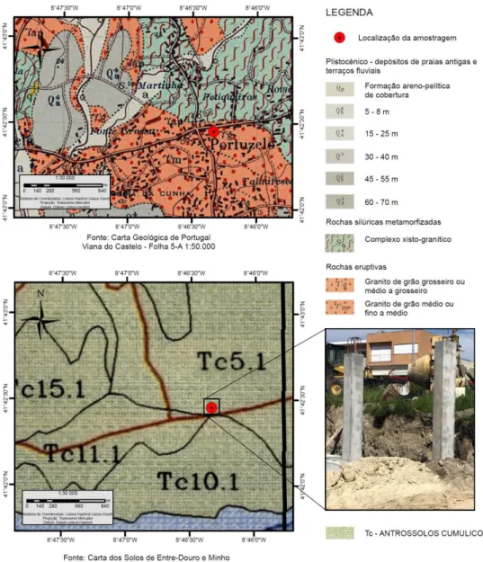 Figura 7. Mapa geológico e pedológico da mancha de empréstimo 3. Imagem obtida em 06/04/2019