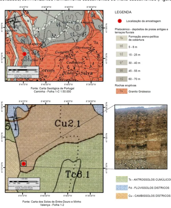 Figura 9. Mapa geológico e pedológico da mancha de empréstimo 5. Imagem obtida em 08/11/2018