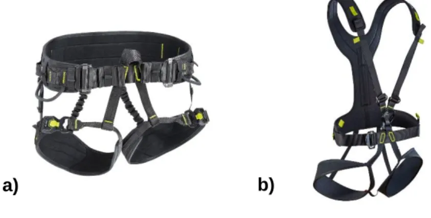 Figura 2- a) Arnês simples; b) arnês completo, Edelrid . 