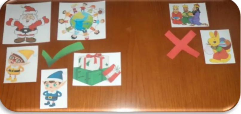 Figura 1 – Imagens apresentadas aos alunos 